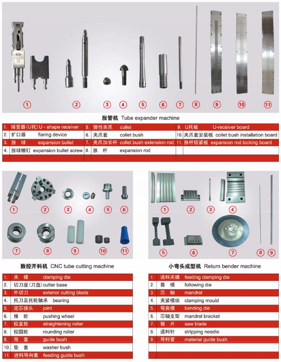 tooling-and-consumable-parts